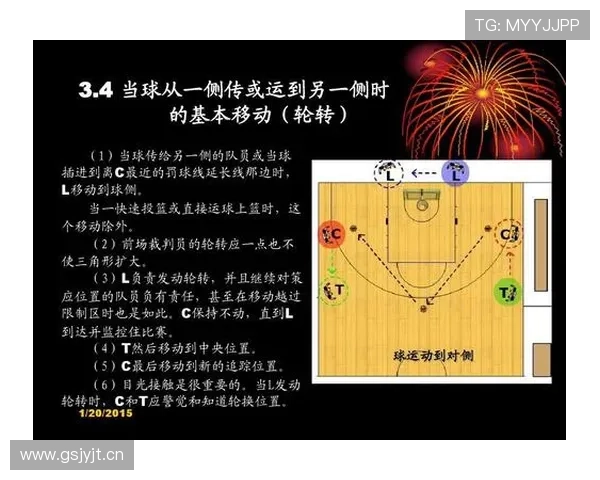 全面解析篮球三秒区规则的限制条件与具体判罚细节