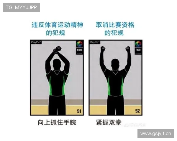 篮球比赛双方犯规的规则定义与罚则解析
