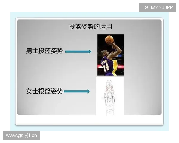 篮球规则深度解析：投篮动作判定标准与生效条件