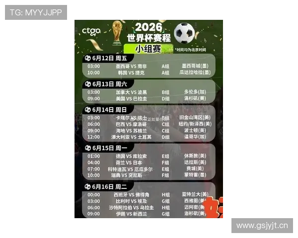 2026世界杯最新出线顺位规则