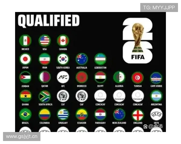 英格兰2026世界杯小组赛赛程分析与出线形势预测