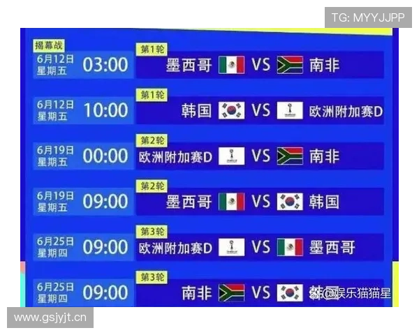 2026世界杯小组赛排名怎么算