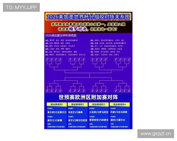 2026世界杯最新淘汰资格规则