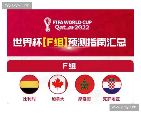 世界杯B组加拿大队出线机会分析