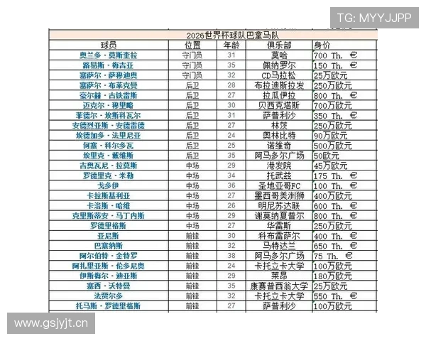 克罗地亚小组出线成功:2026世界杯淘汰赛席位到手 克罗地亚小组出线成功:2026世界杯淘汰赛席位到手